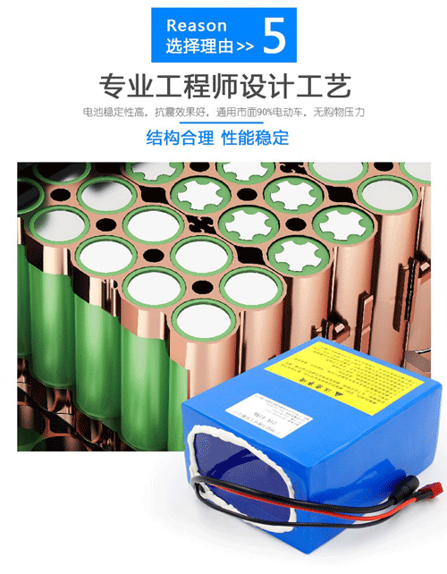 lithium battery for electric bicycle